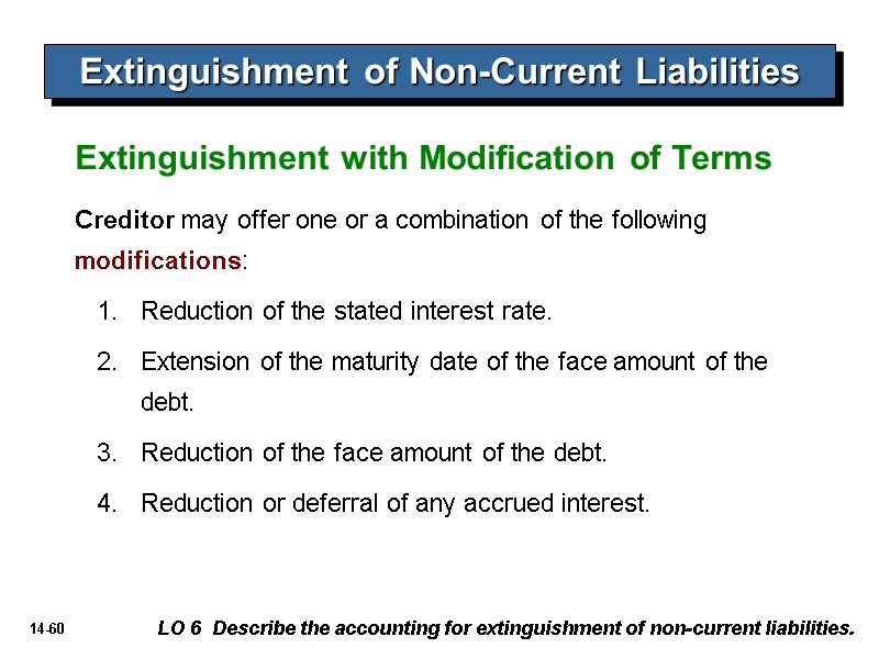 Extinguishment of Non-Current Liabilities LO 6  Describe the accounting for extinguishment of non-current